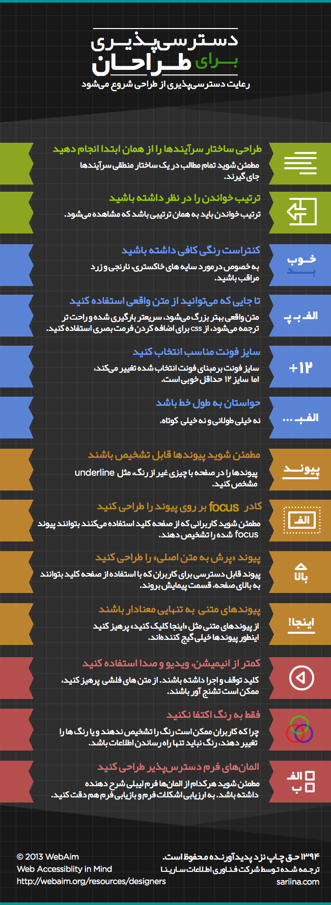 web-accessiblity-for-designers-infographic_e4